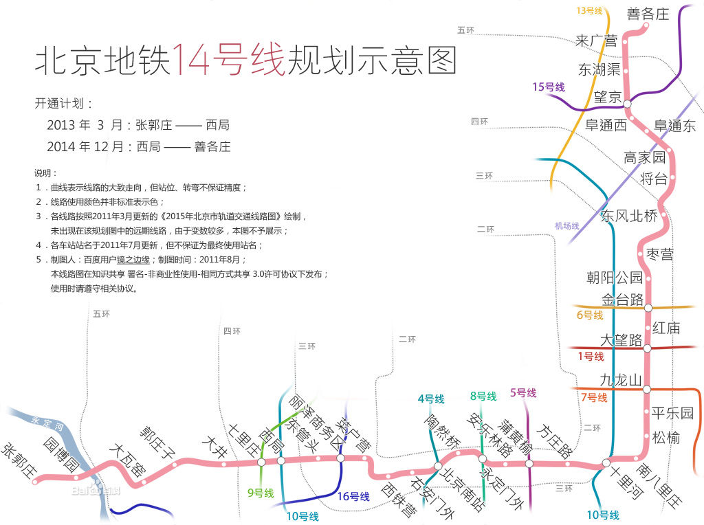 北京地铁十四号线全线图片