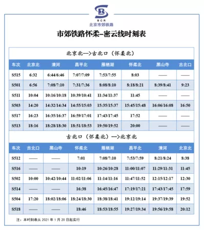 北京市郊铁路怀柔-密云线时刻表