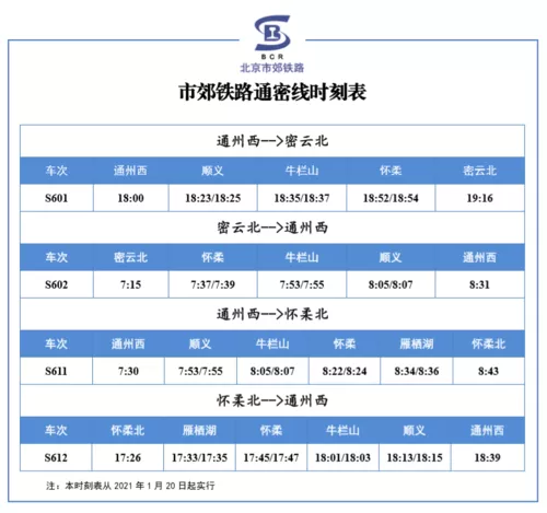 北京市郊铁路通密线时刻表