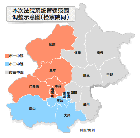 北京市三中院示意图