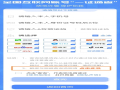 工信部“一证通查2.0”帮你查证手机号关联了多少网络账号