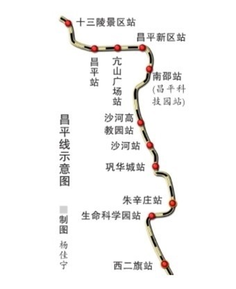 北京地鐵昌平線線路圖與時刻表